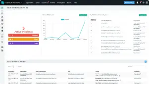 MDR for Microsoft 365